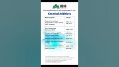 High Mountain Chem, Interdye ve Tekstil Baskı Eurasia'da #Interdye #IstanbulExpo #HighMountainChem